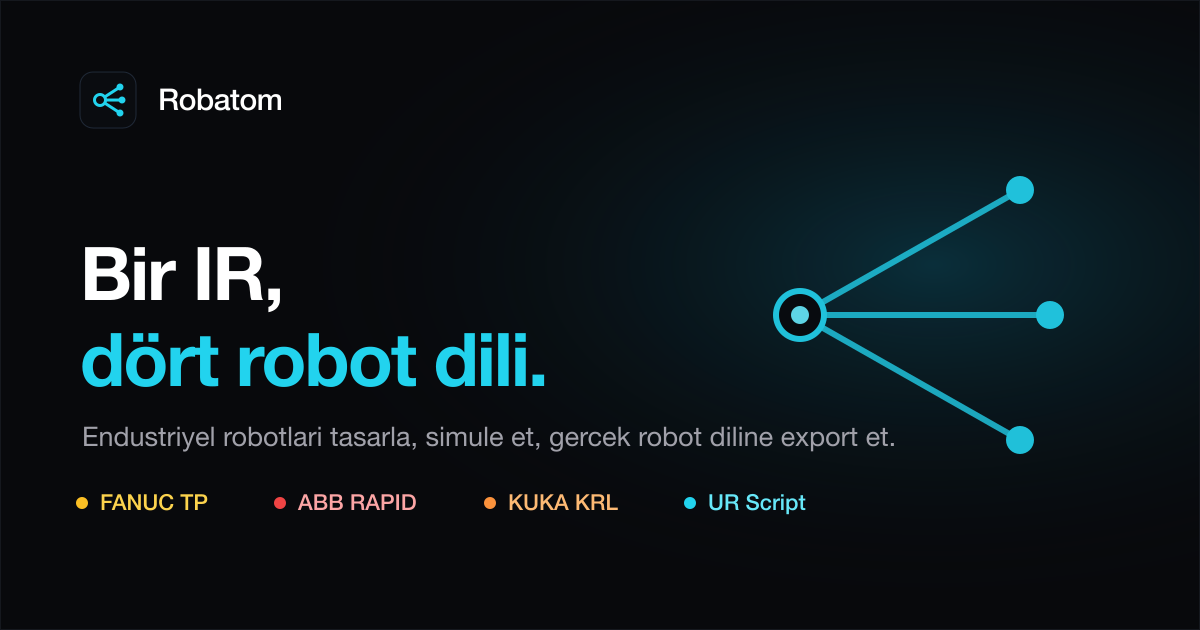 Robatom 3D Robot Simulator
